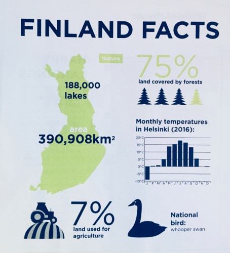 finlandfacts